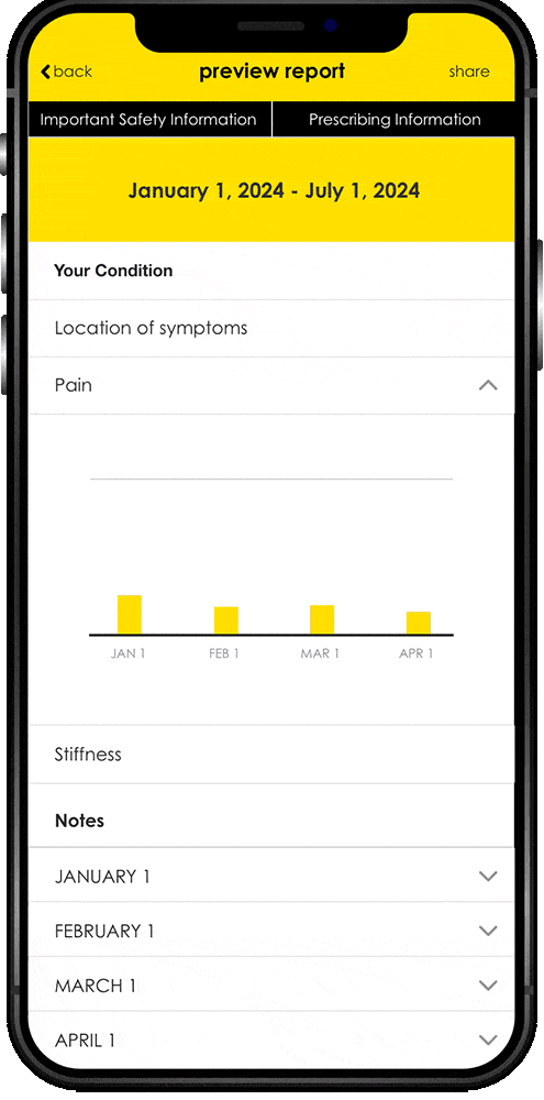 Phone screen showing pain tracking and live chat on the RINVOQ Complete app